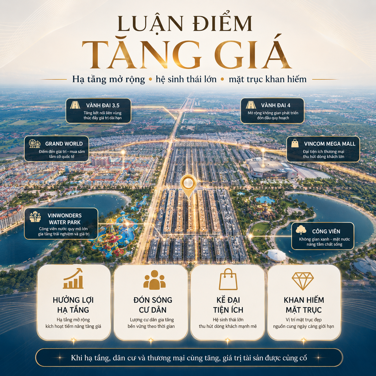 Ăn tối gia đình tại Ocean City: Nên chọn khu shophouse Hải Âu hay khu Grand World rực rỡ?